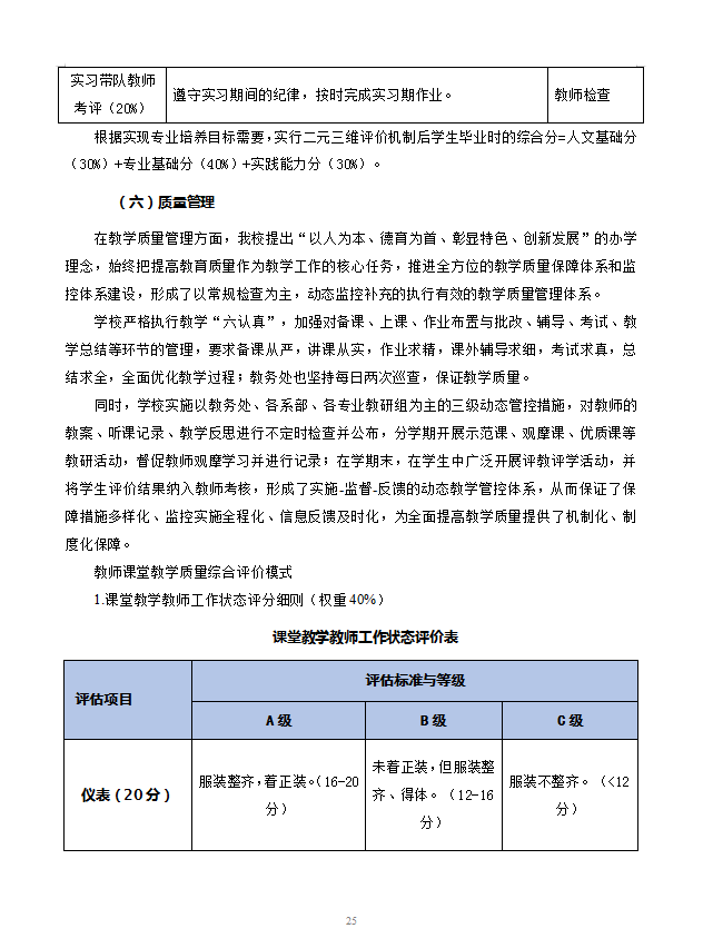 数字媒体技术应用专业人才培养方案 -新版