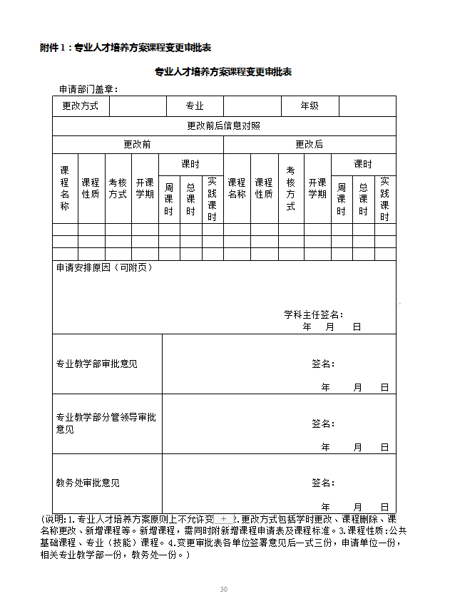 数字媒体技术应用专业人才培养方案 -新版